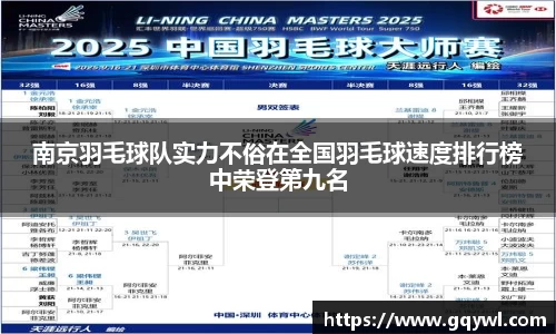 南京羽毛球队实力不俗在全国羽毛球速度排行榜中荣登第九名